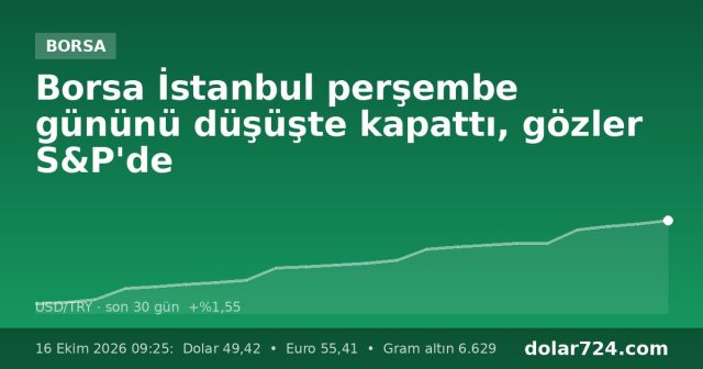 Borsa İstanbul perşembe gününü düşüşte kapattı, gözler S&P'de