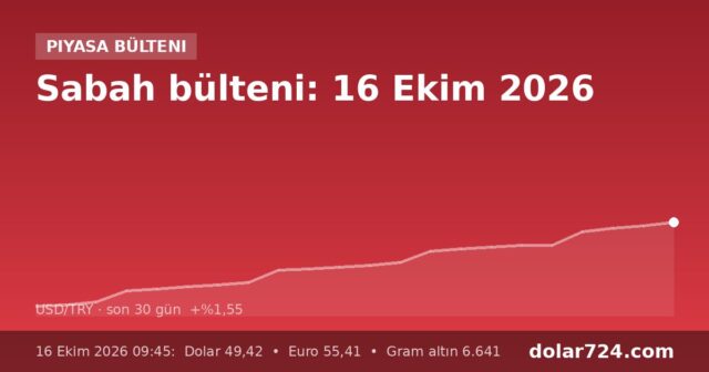 Sabah bülteni: 16 Ekim 2026