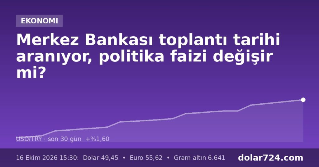Merkez Bankası toplantı tarihi aranıyor, politika faizi değişir mi?