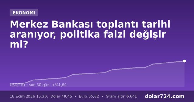 Merkez Bankası toplantı tarihi aranıyor, politika faizi değişir mi?
