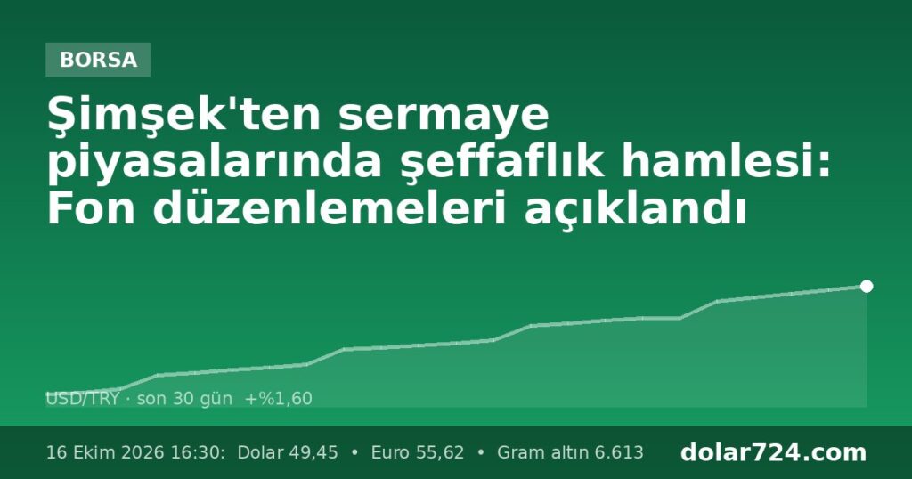 Şimşek'ten sermaye piyasalarında şeffaflık hamlesi: Fon düzenlemeleri açıklandı