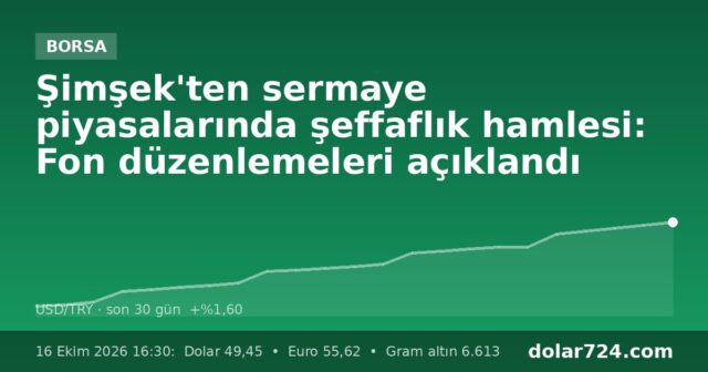 Şimşek'ten sermaye piyasalarında şeffaflık hamlesi: Fon düzenlemeleri açıklandı