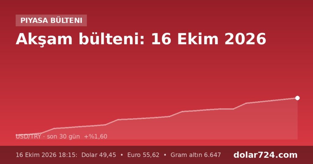 Akşam bülteni: 16 Ekim 2026